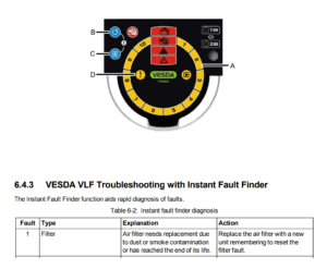 خطای تعویض فیلتر VESDA VLF