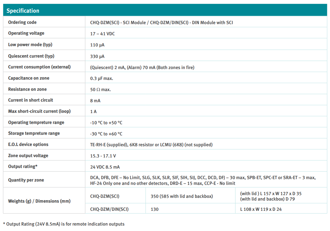جدول مشخصات فنی ماژول زون مانیتور دوبل آدرس پذیر Hochiki مدل CHQ-DZM(SCI)