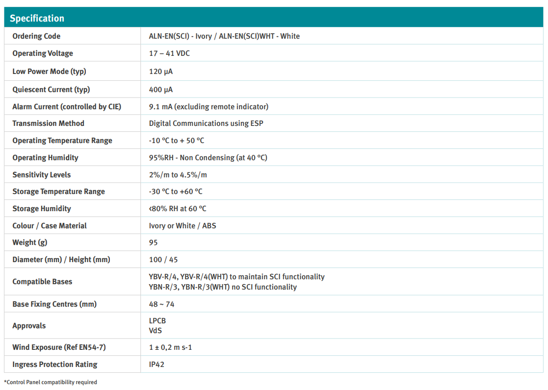 جدول مشخصات فنی دتکتور دودی آدرس پذیر Hochiki مدل ALN-EN(SCI)
