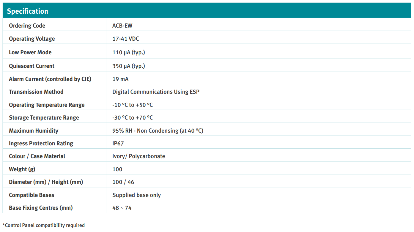 جدول مشخصات فنی دتکتور حرارتی واترپروف آدرس پذیر Hochiki مدل ACB-EW