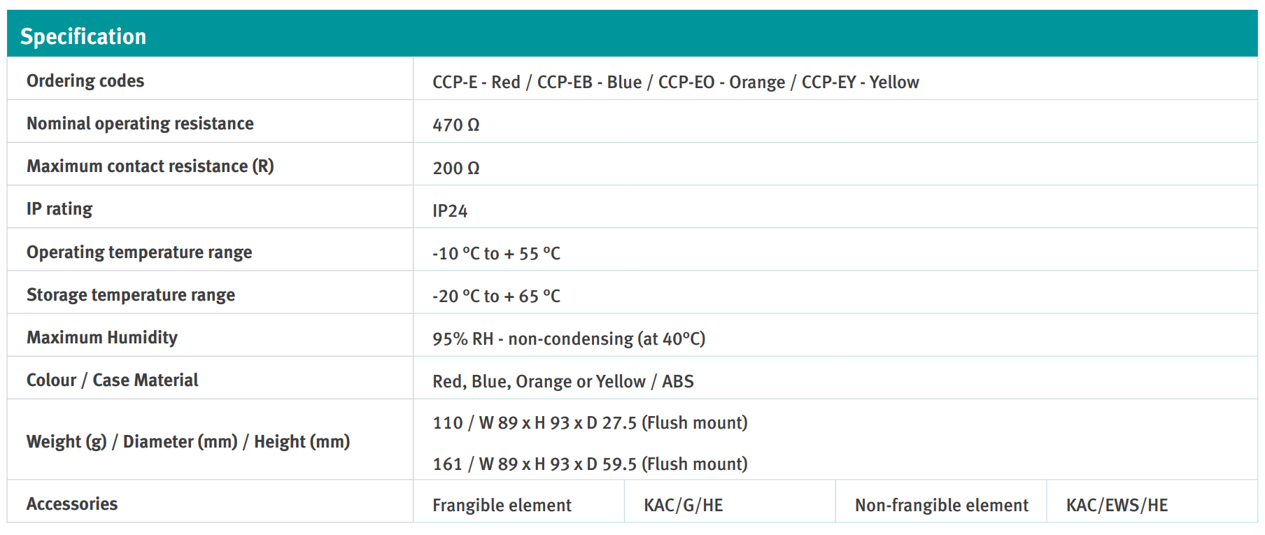 جدول مشخصات فنی شستی اعلام حریق متعارف Hochiki مدل CCP-E
