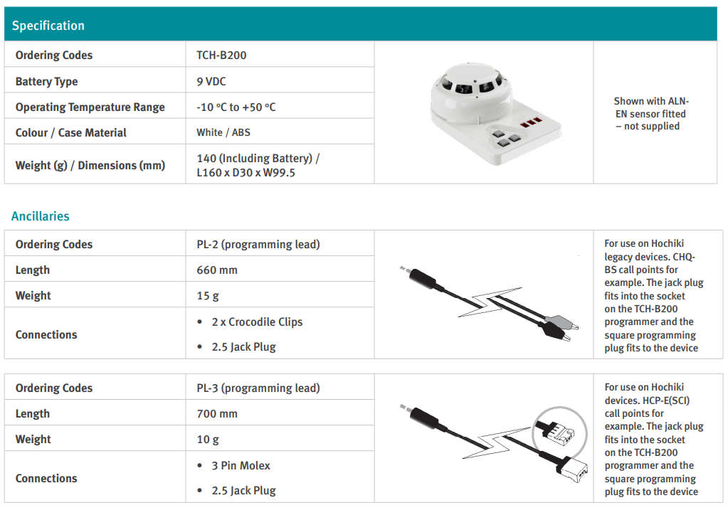 جدول مشخصات فنی دستگاه آدرس دهی Hochiki مدل TCH-B200