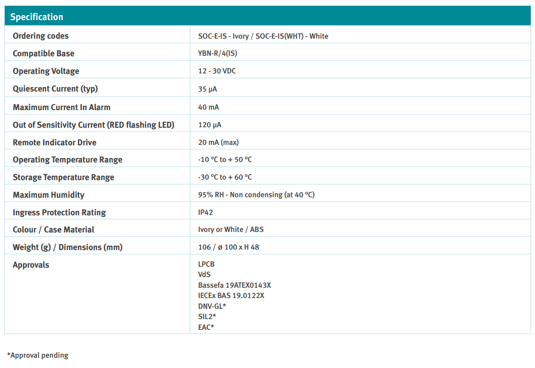 جدول مشخصات فنی دتکتور دودی IS متعارف Hochiki مدل SOC-E-IS