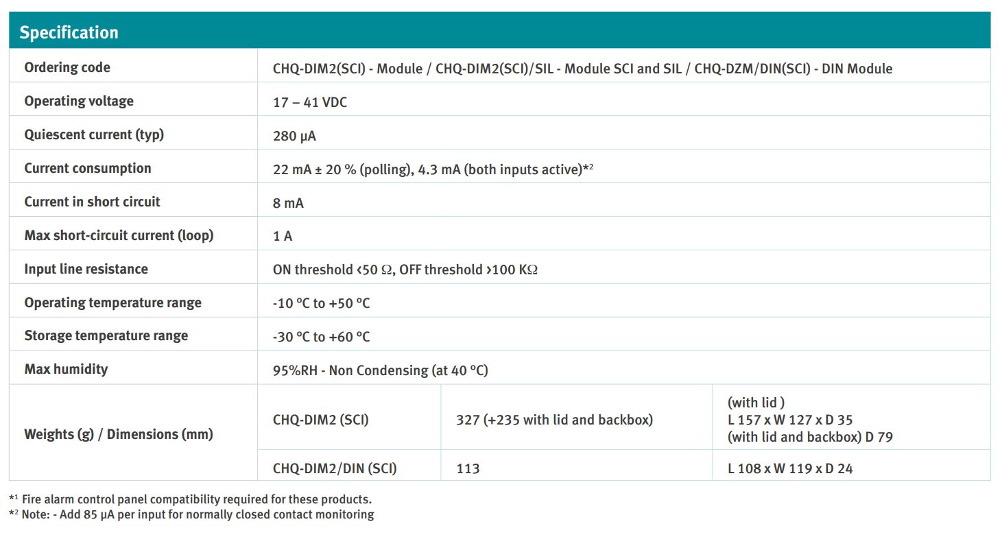 جدول مشخصات فنی ماژول 2 ورودی Hochiki مدل CHQ-DIM2/DIN(SCI)