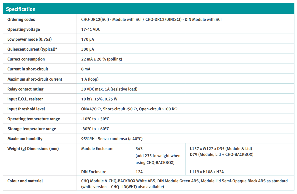 جدول مشخصات فنی ماژول خروجی رله دوبل آدرس پذیر Hochiki مدل CHQ-DRC2(SCI)