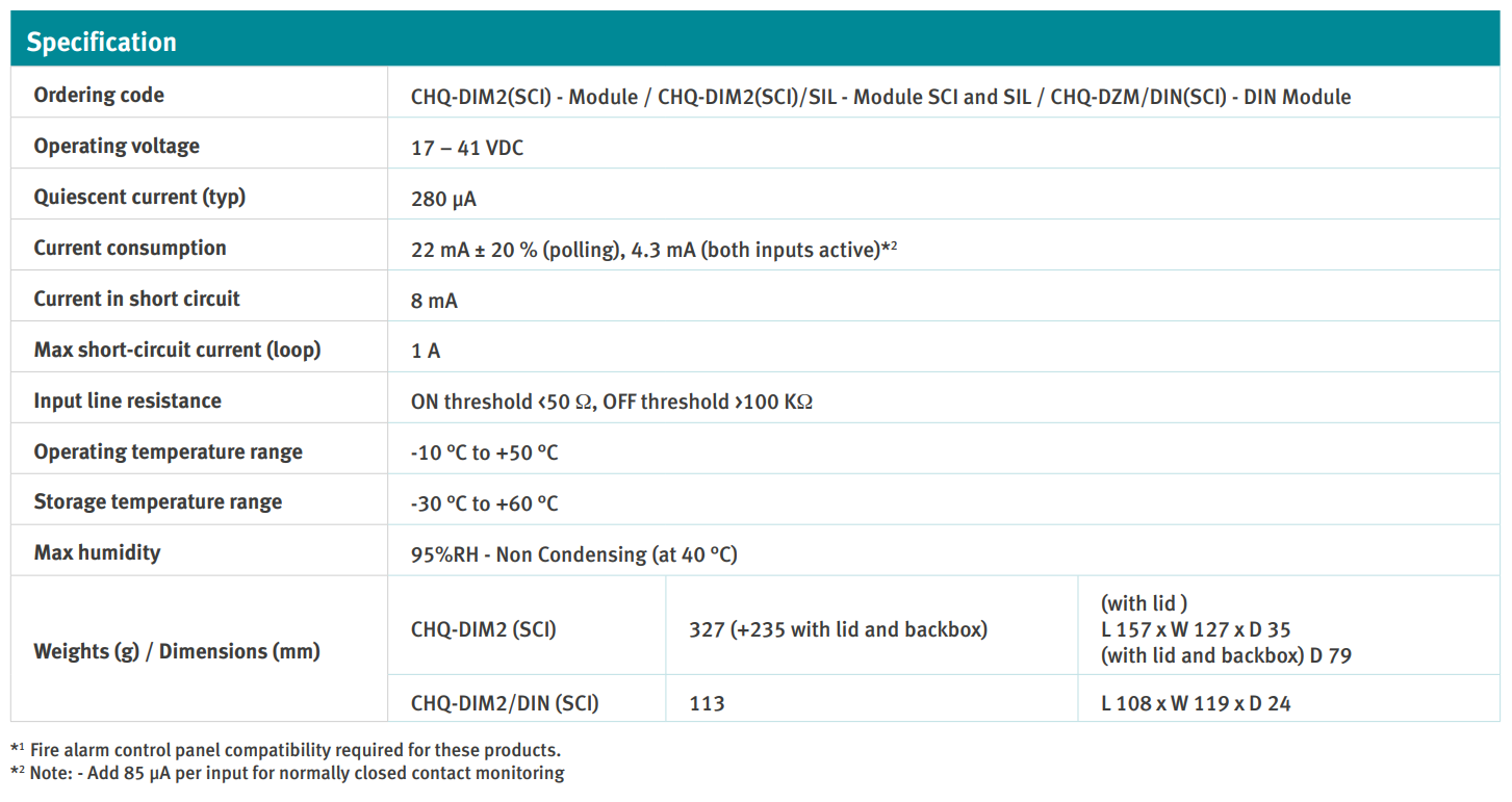 جدول مشخصات فنی ماژول 2 ورودی آدرس پذیر Hochiki مدل CHQ-DIM2(SCI)