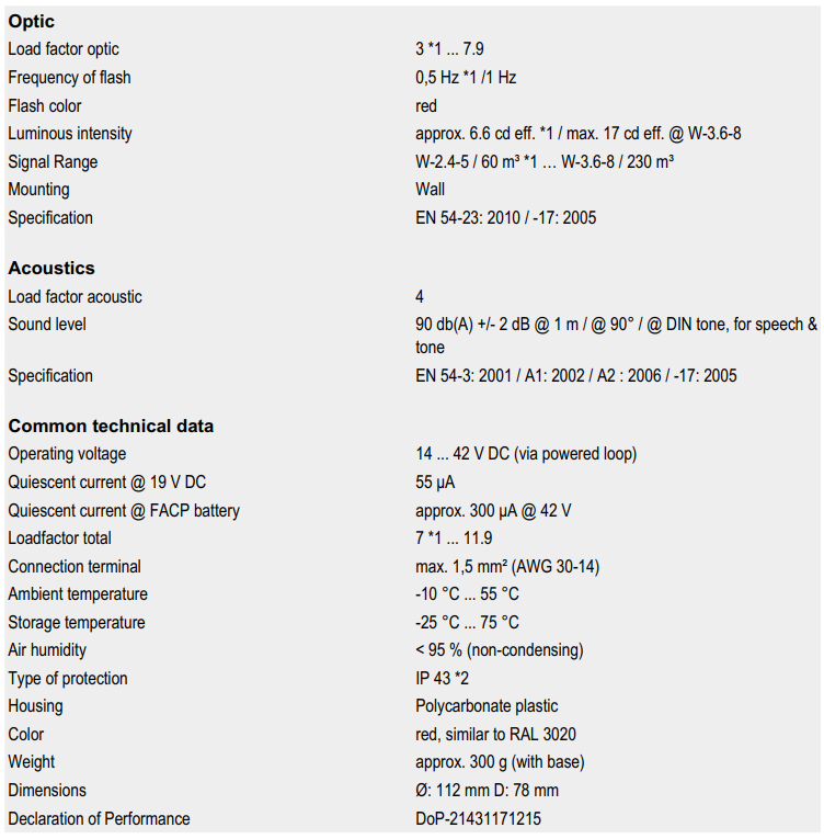 جدول مشخصات آژیر فلاشر صوتی گفتاری ESSER مدل 807372