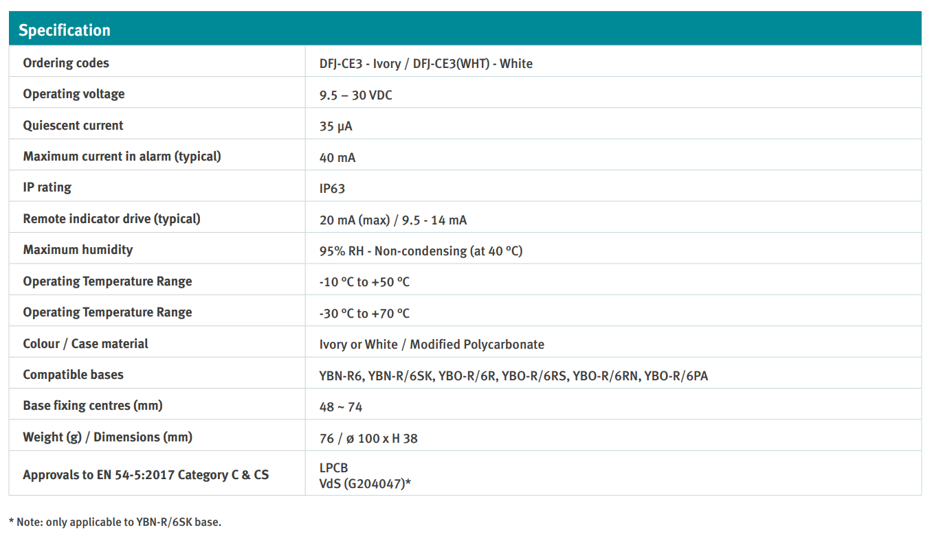 جدول مشخصات فنی دتکتور حرارتی متعارف دمای ثابت 90 درجه هوچیکی مدل DFJ-CE3