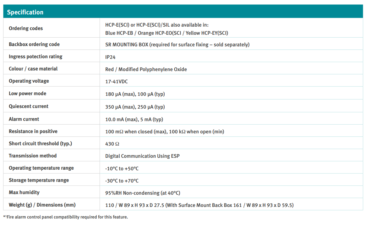 جدول مشخصات فنی شستی اعلام حریق آدرس پذیر Hochiki مدل HCP-E(SCI)