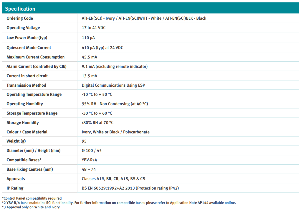جدول مشخصات فنی دتکتور حرارتی آدرس پذیر Hochiki مدل ATJ-EN(SCI)