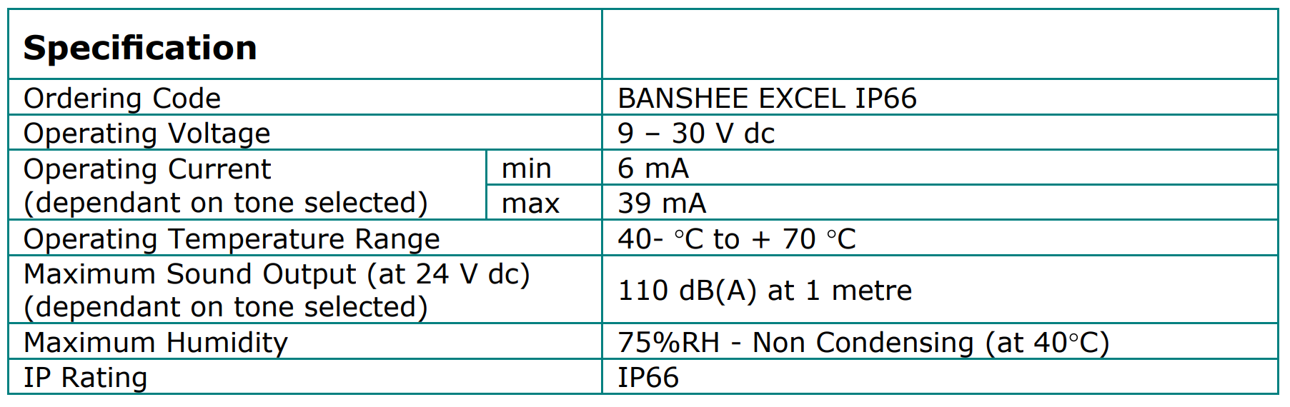جدول مشخصات آژیر اعلام حریق IP66 متعارف Hochiki مدل Banshee Excel IP66