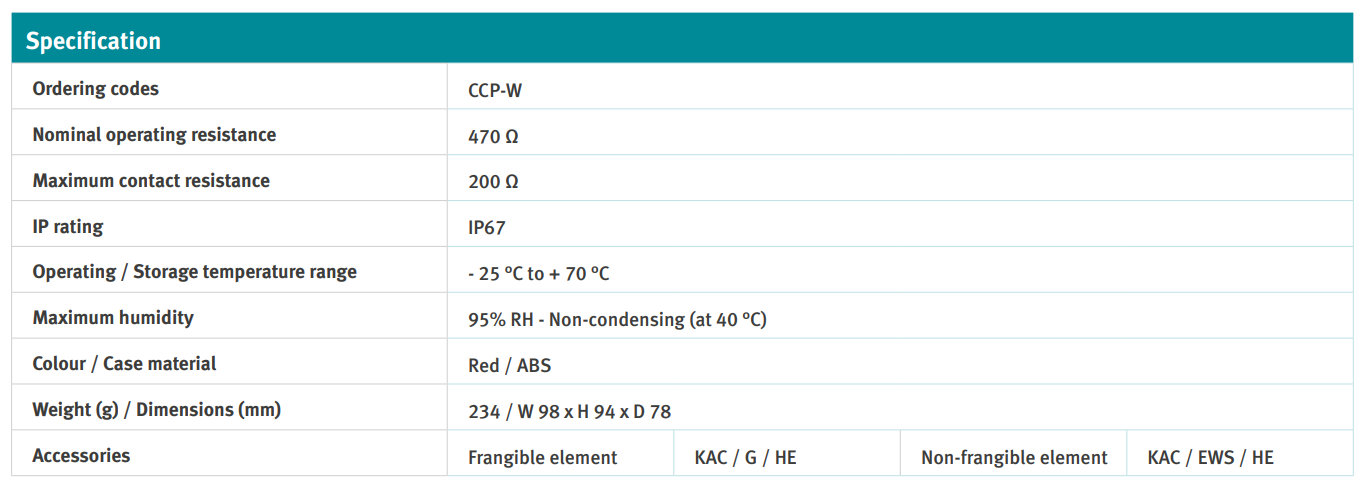 جدول مشخصات شستی اعلام حریق واترپروف متعارف Hochiki مدل CCP-W