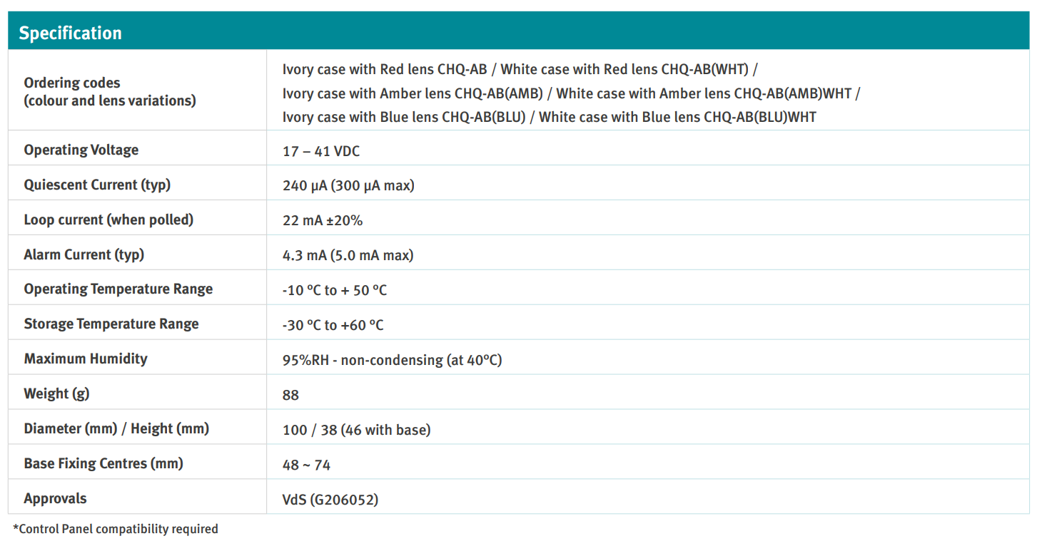 جدول مشخصات فنی فلاشر اعلام حریق آدرس پذیر Hochiki مدل CHQ-AB