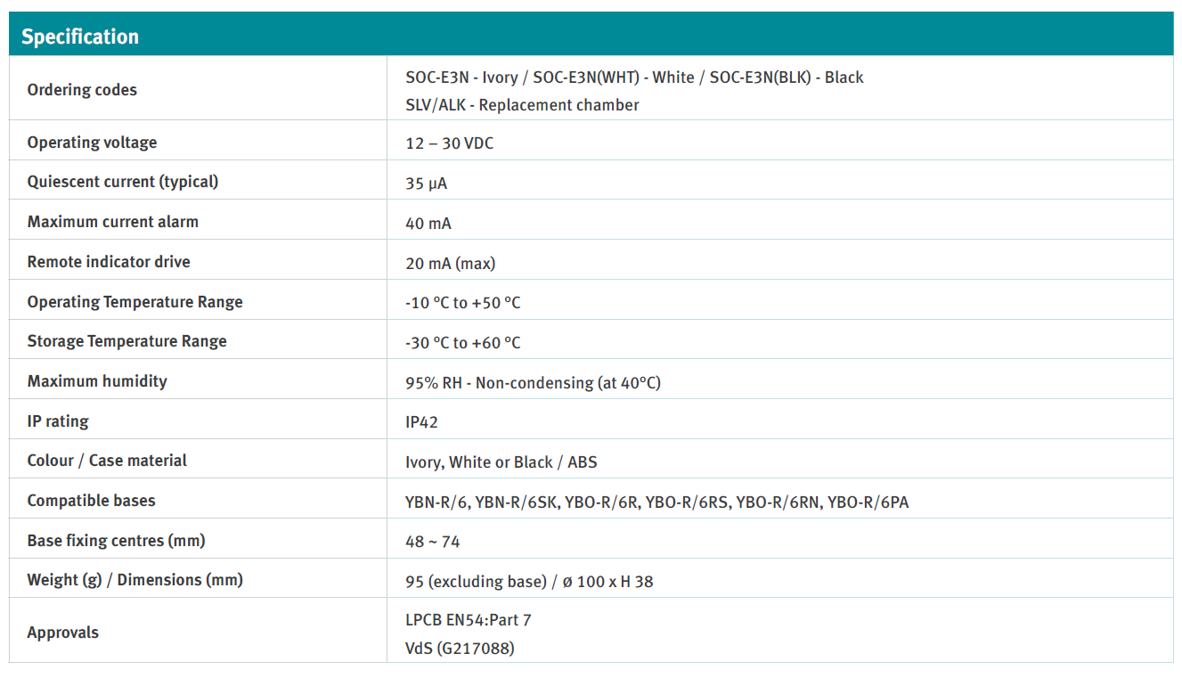 جدول مشخصات دتکتور دودی فتوالکتریک متعارف Hochiki مدل SOC-E3N