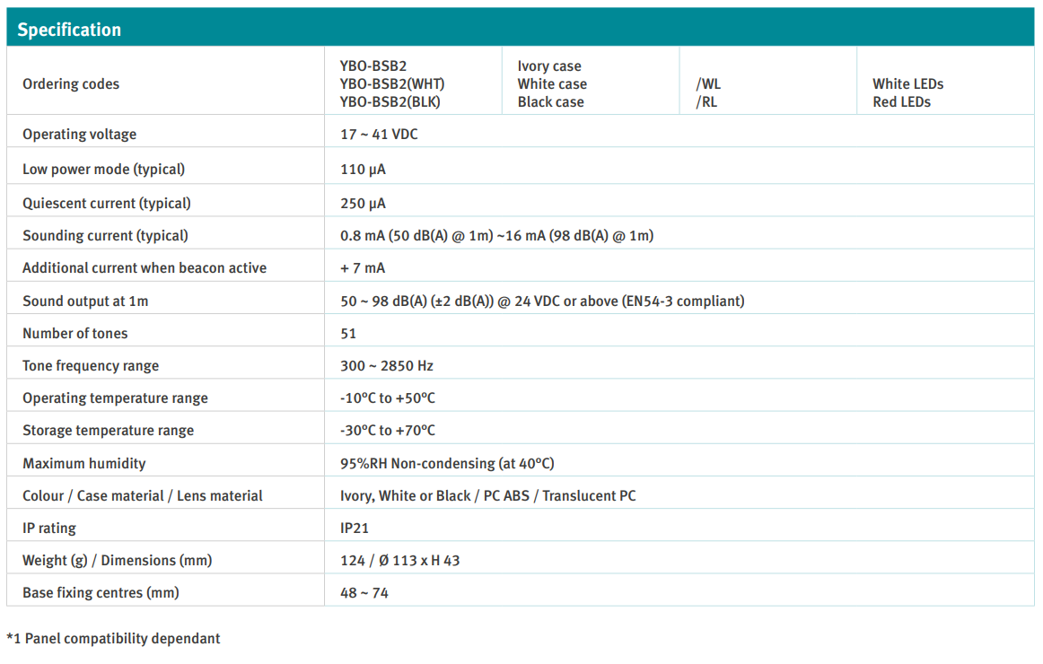 جدول مشخصات فنی آژیر فلاشر آدرس‌پذیر Hochiki مدل YBO-BSB2