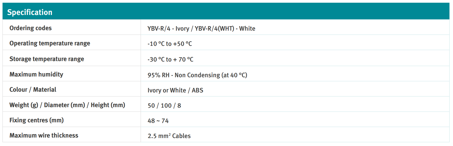جدول مشخصات فنی پایه نصب دتکتور توکار Hochiki مدل YBV-R/4