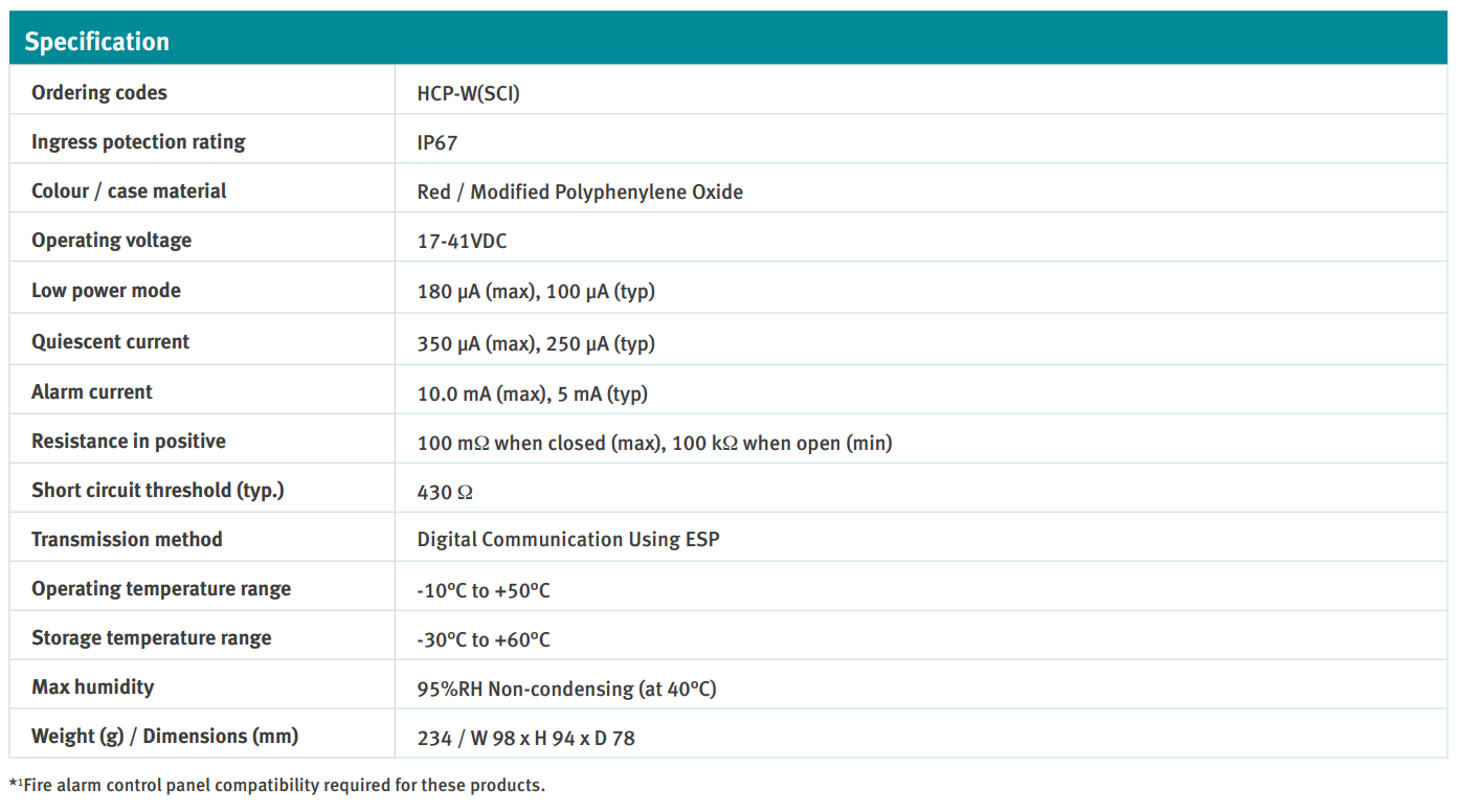 جدول مشخصات فنی شستی اعلام حریق Hochiki مدل HCP-W(SCI)