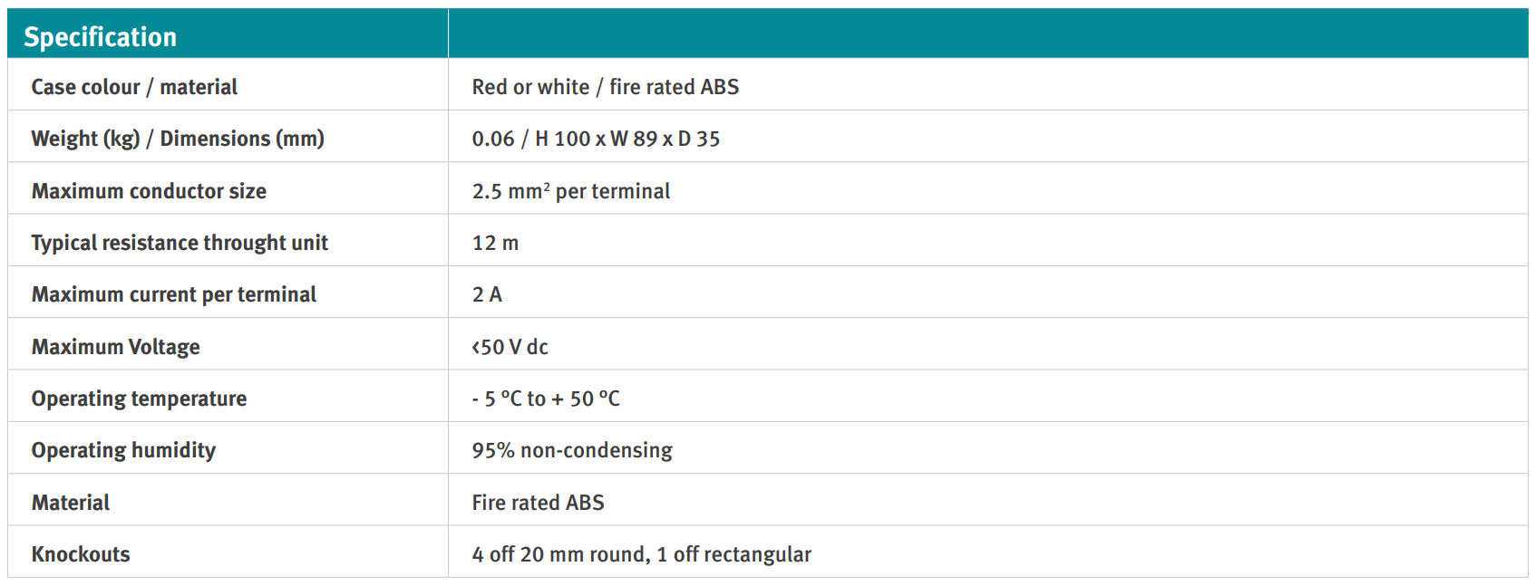 جدول مشخصات جعبه ترمینال سیستم اعلام حریق مدل 10-2410