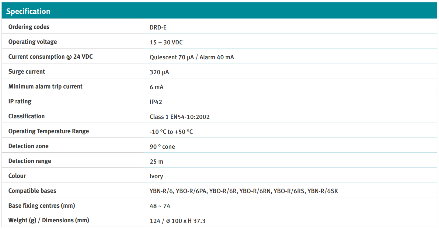 جدول مشخصات دتکتور شعله متعارف HOCHIKI مدل DRD-E