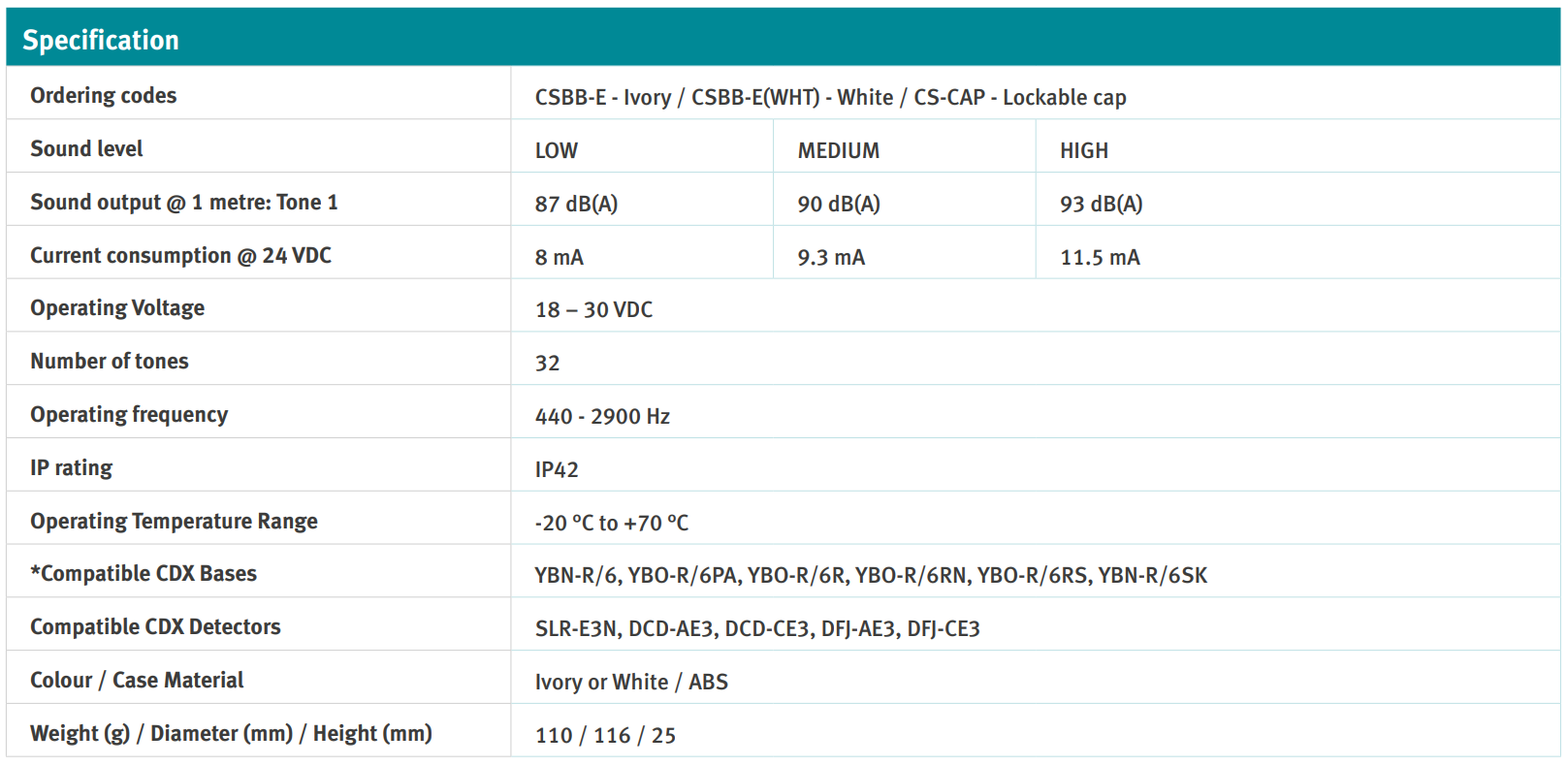 جدول مشخصات پایه آژیر فلاشر HOCHIKI مدل CSBB-E