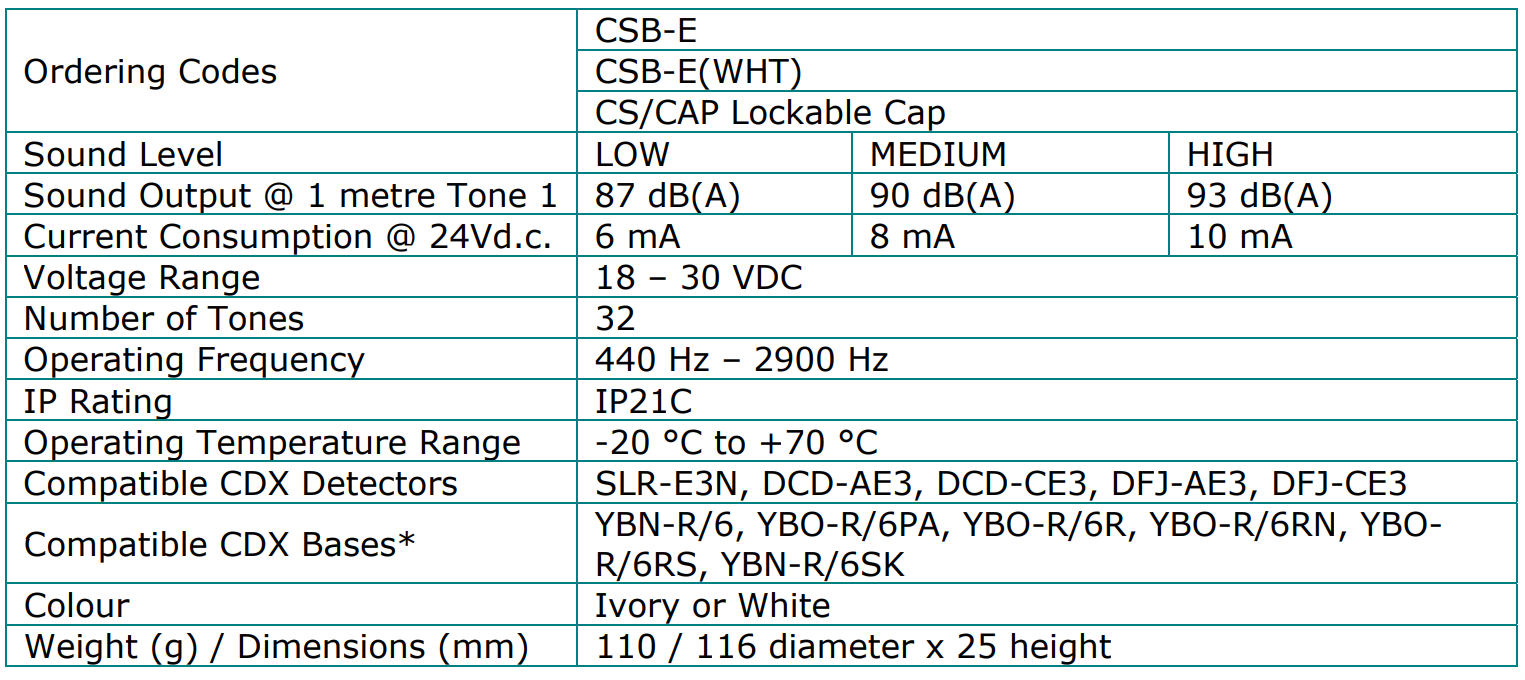 جدول مشخصات پایه آژیر HOCHIKI مدل CSB-E