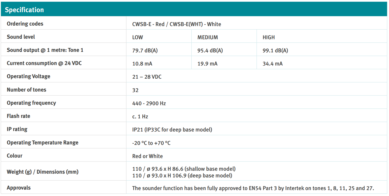 جدول مشخصات آژیر فلاشر اعلام حریق HOCHIKI مدل CWSB-E