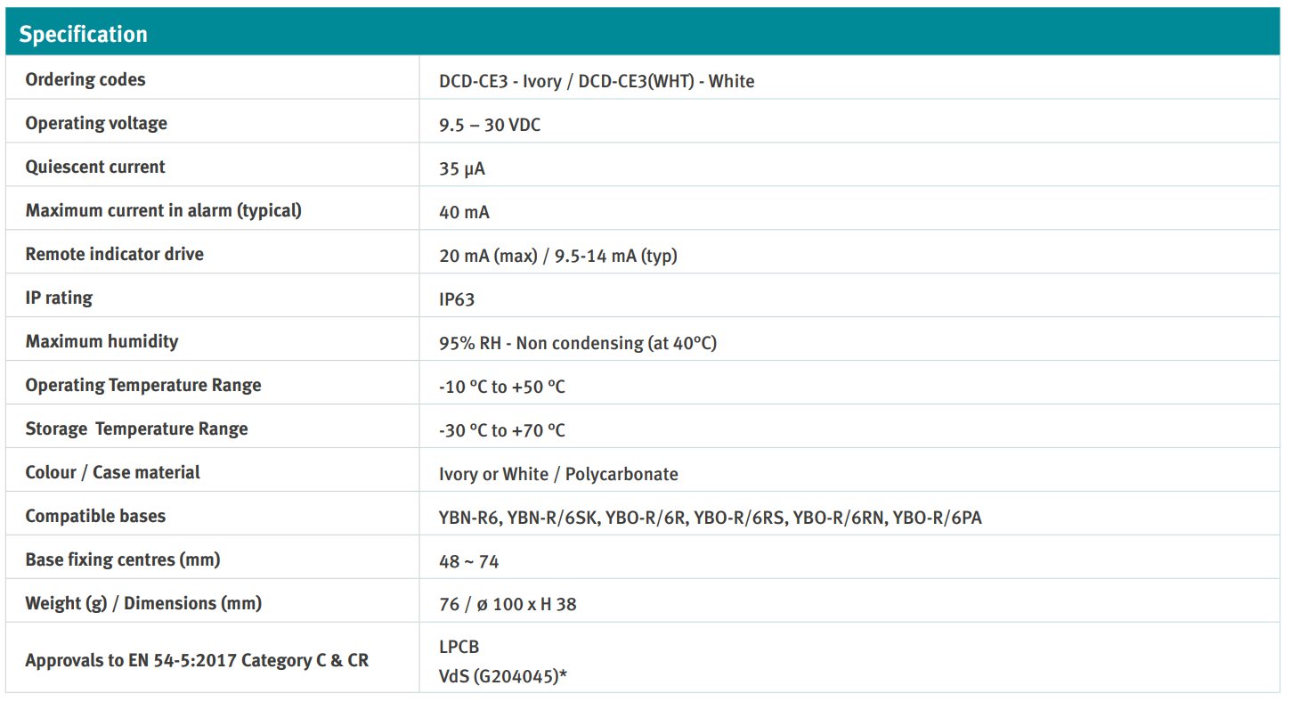 جدول مشخصات دتکتور حرارتی 90 درجه Hochiki مدل DCD-CE3