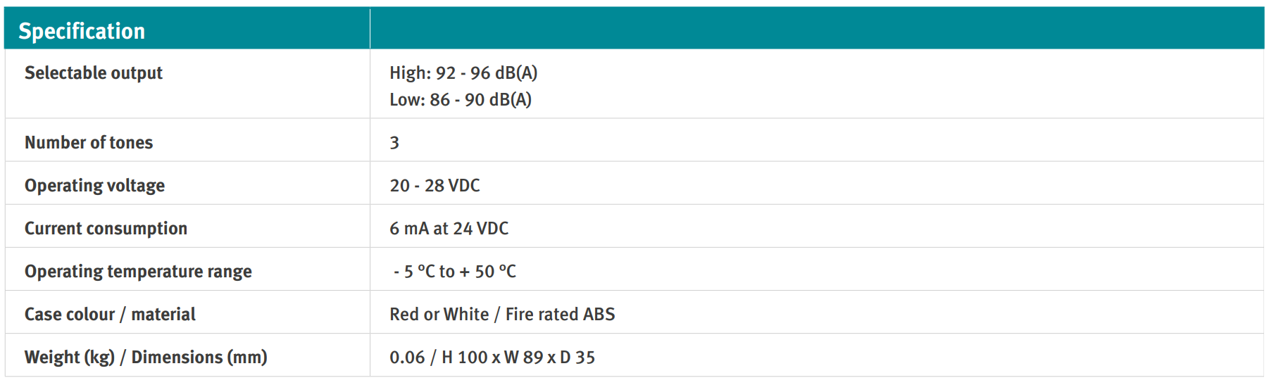جدول مشخصات آژیر متعارف سه تن HOCHIKI مدل IDENTIFIRE