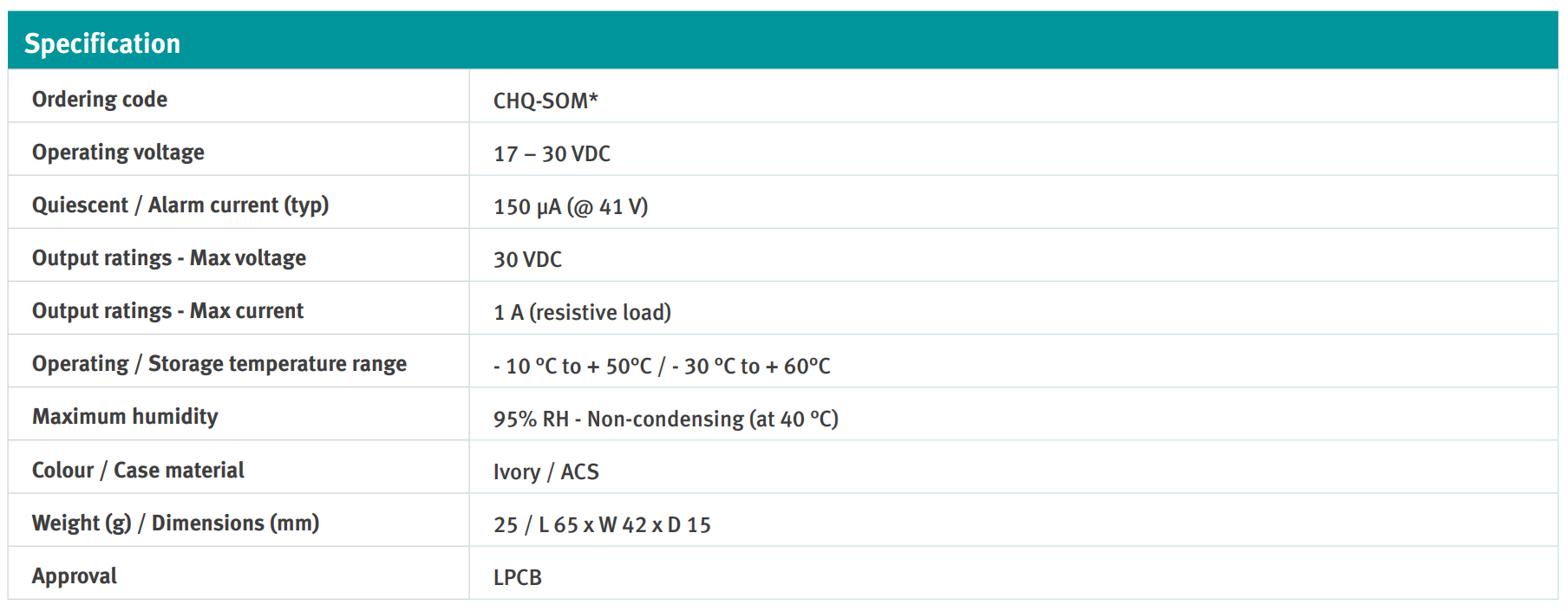 مشخصات فنی ماژول خروجی Hochiki مدل CHQ-SOM