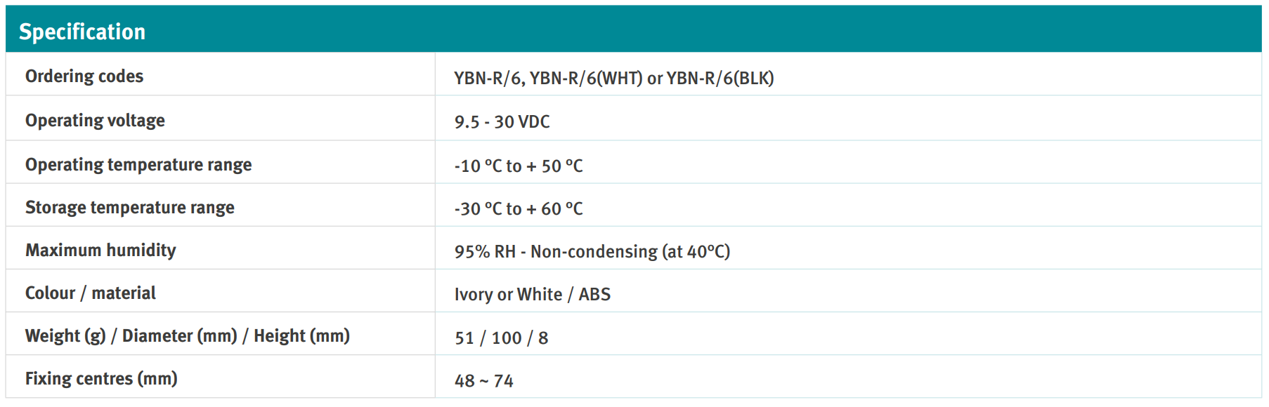 جدول مشخصات پایه دتکتور متعارف Hochiki مدل YBN-R/6