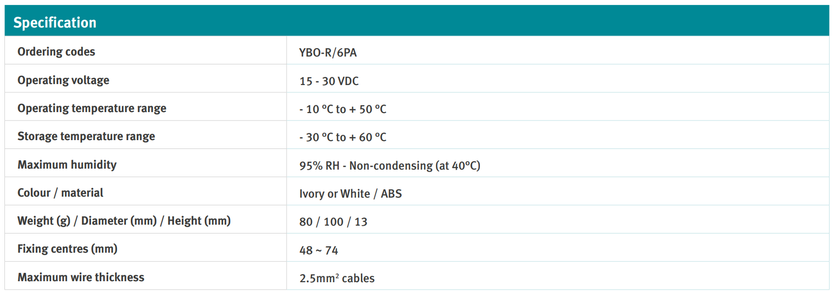 جدول مشخصات پایه رله HOCHIKI مدل YBO-R/6PA