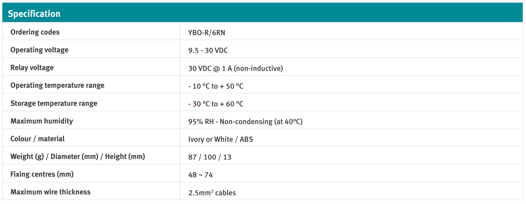 جدول مشخصات پایه رله HOCHIKI مدل YBO-R/6RN