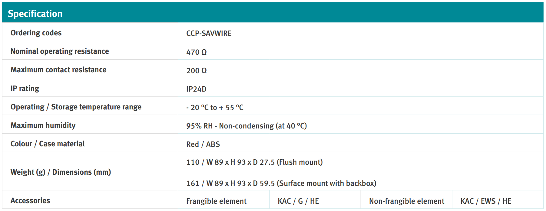 جدول مشخصات شستی اعلام حریق متعارف HOCHIKI مدل CCP-SAVWIRE