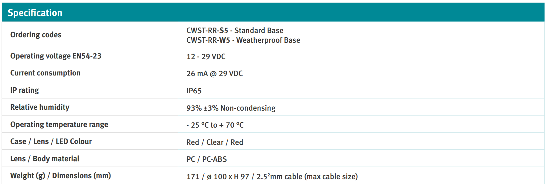 جدول مشخصات فلاشر اعلام حریق HOCHIKI مدل CWST-RR