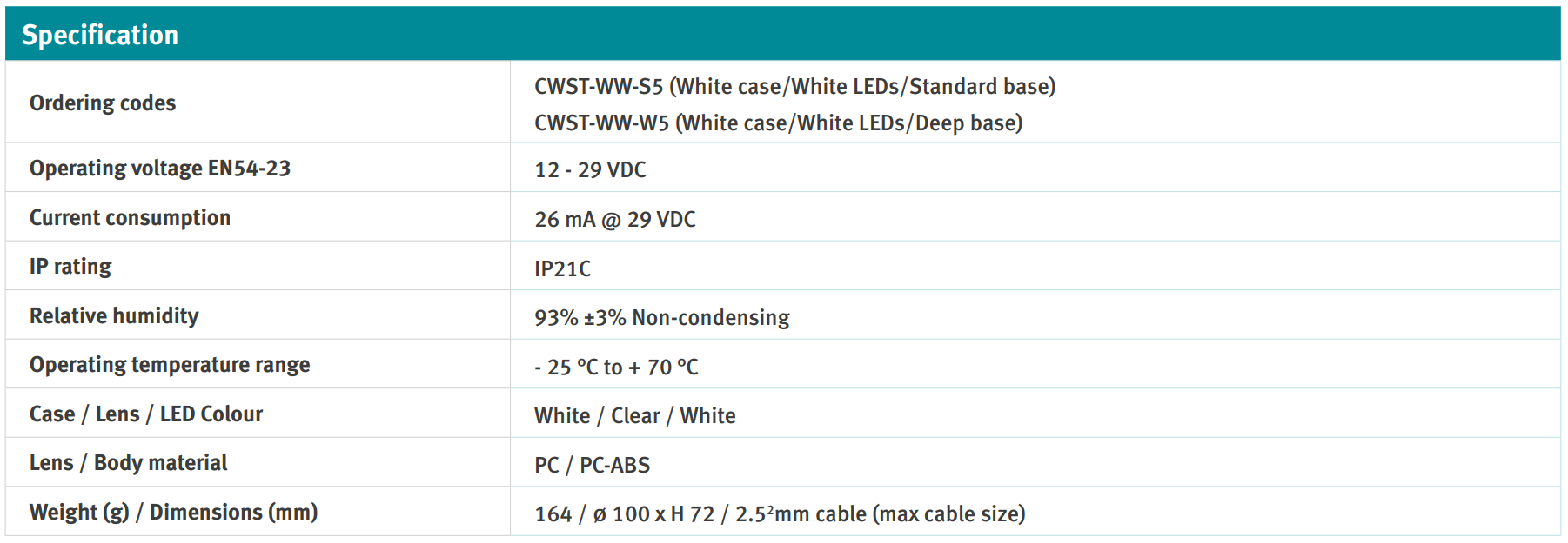 جدول مشخصات فلاشر متعارف اعلام حریق HICHIKI مدل CWST-WW