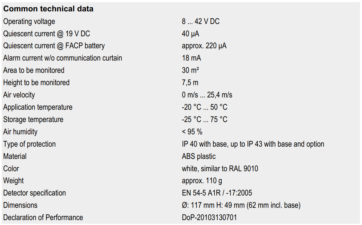 جدول مشخصات دتکتور آدرس پذیر با ایزولاتور داخلی ESSER مدل 802271