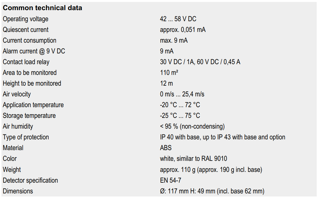 جدول مشخصات دتکتور دود متعارف پایه رله دار ESSER مدل 800361.10
