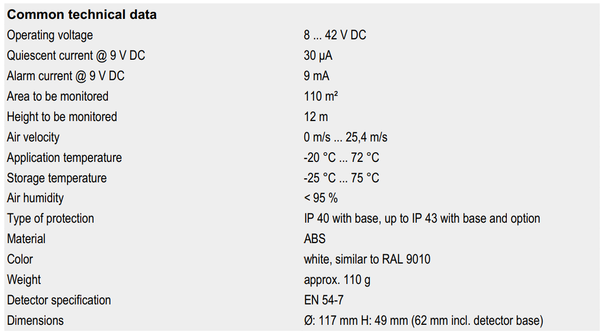جدول مشخصات دتکتور دود متعارف ESSER مدل 800371