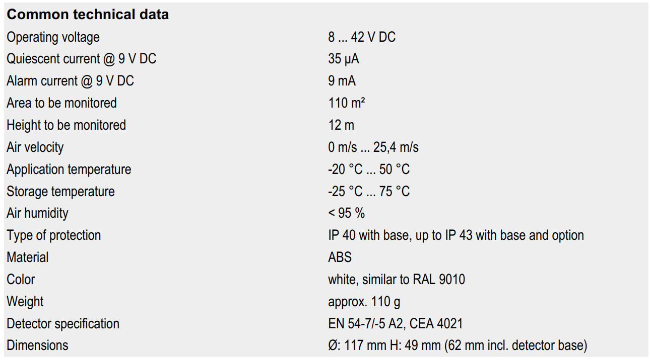 جدول مشخصات دتکتور مولتی دود و حرارت OTblue متعارف ESSER مدل 800375