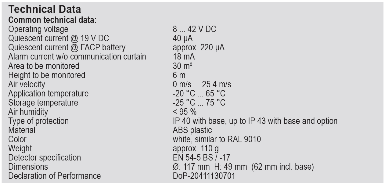 جدول مشخصات دتکتور حرارت ثابت آدرس پذیر ESSER مدل 802177