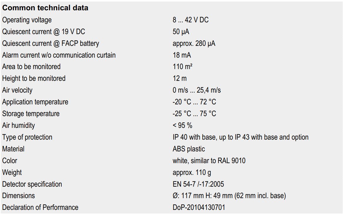 جدول مشخصات دتکتور دود آدرس پذیر با ایزولاتور داخلی ESSER مدل 802371