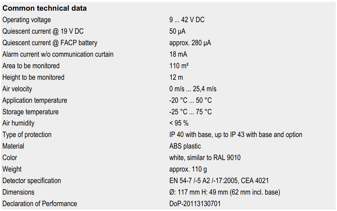 جدول مشخصات دتکتور مولتی OTblue آدرس پذیر با ایزولاتور داخلی ESSER مدل 802375