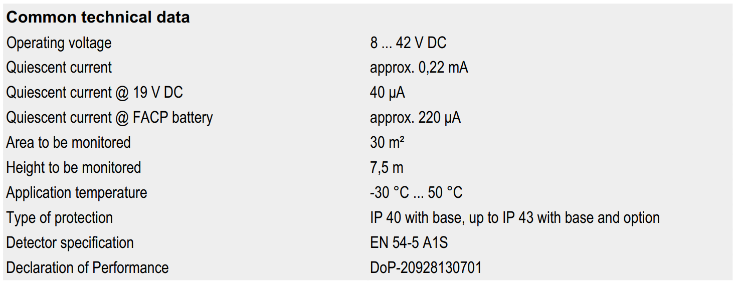 جدول مشخصات دتکتور حرارت ثابت آدرس پذیر بدون ایزولاتور ESSER مدل 803171